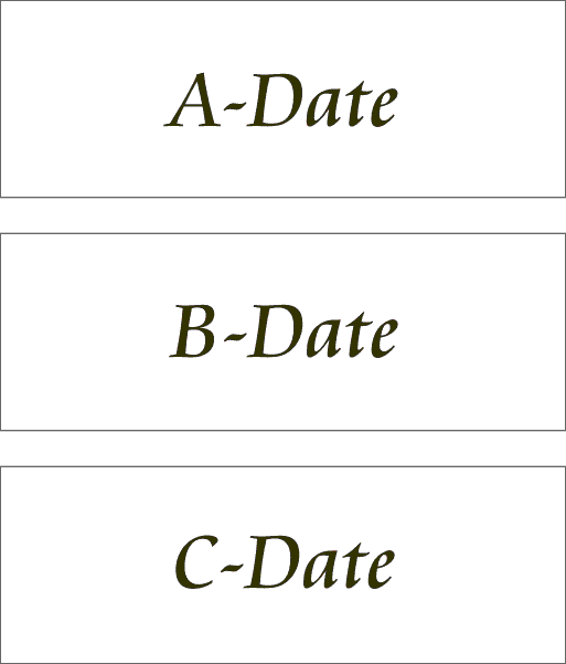 Abstufung von Namen: a-date, b-date, c-date